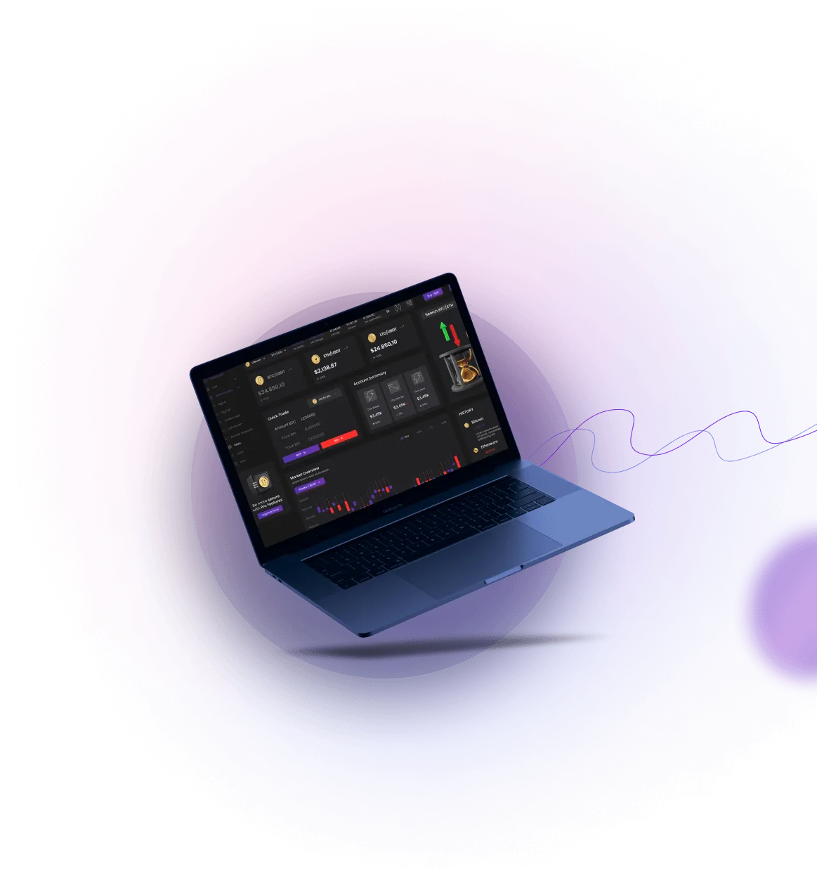 Dravik Edge Gpt - Dravik Edge Gpt Trading